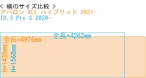 #アバロン XLE ハイブリッド 2021- + ID.3 Pro S 2020-